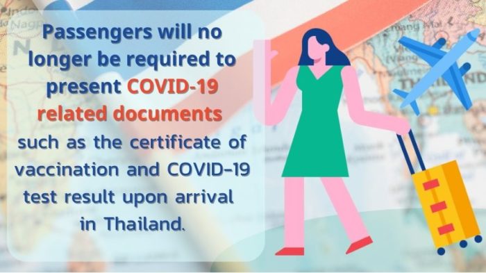 Thailand Dumps Travel Restrictions