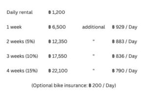 Price Canyon-ultimate– carbon–Di2 -ultegra