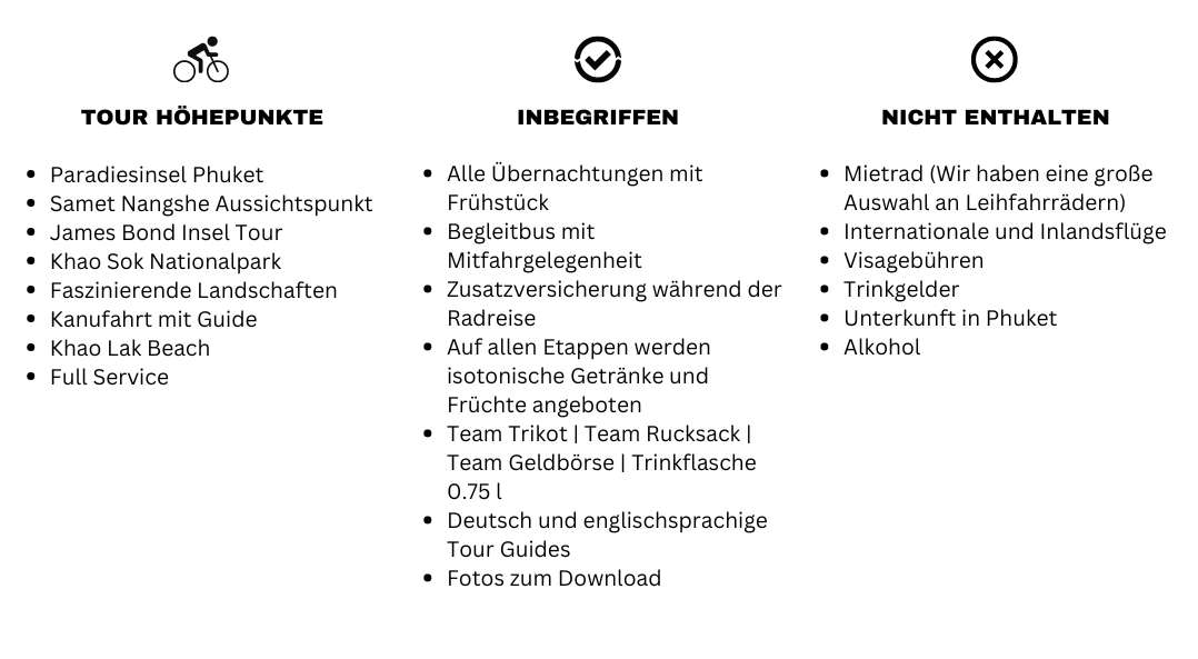 Details der Radtour Phuket – Khao Sok Rundreise mit Siam Bike Tours Phuket